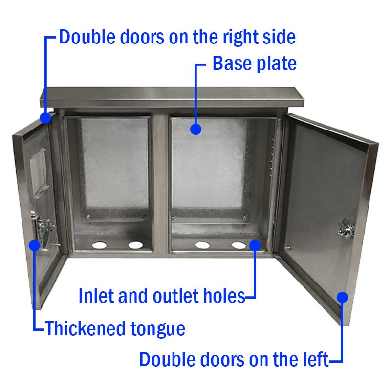 तुम्हाला वितरण बॉक्समधील मुख्य घटक माहित आहेत का?